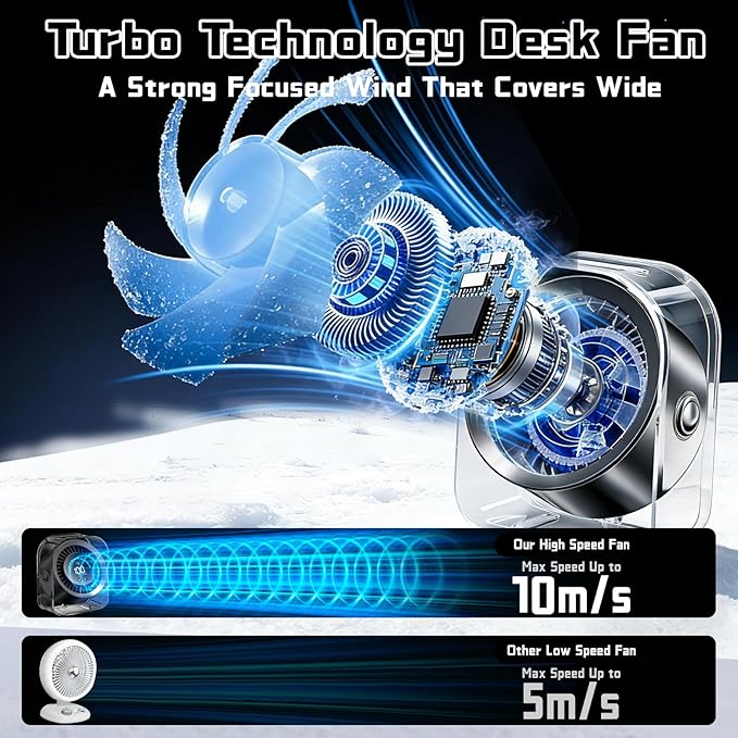 FOWSEEK Rechargeable Small Desk Fan Quiet, 4000mAh Portable Mini Fan USB Table Fan with 100 Speeds Turbo Flow, 360° Adjustable, LED Display, Desktop Cooling Fans for Bedroom Office Travel - Black