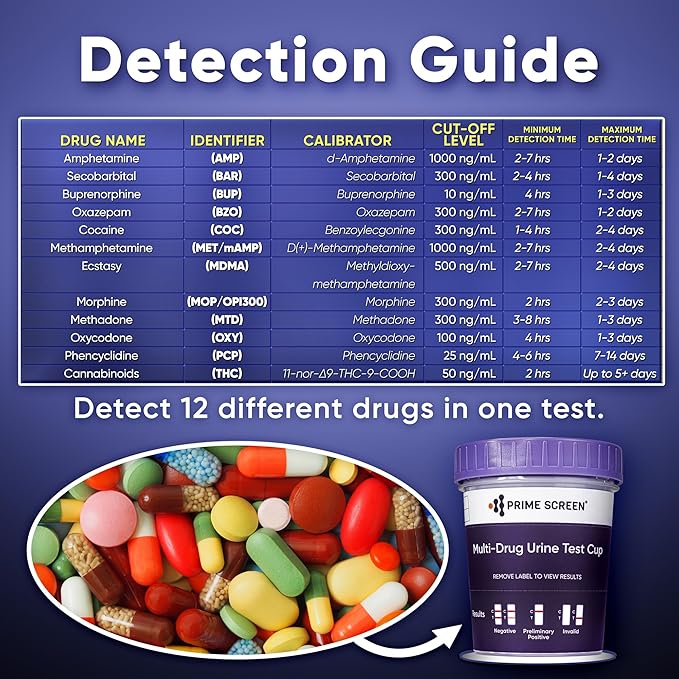 Prime Screen-12 Panel Multi Drug Urine Test Compact Cup (THC 50,AMP,BAR,BUP,BZO,COC,mAMP/MET,MDMA,MOP/OPI,MTD,OXY,PCP) C-Cup-[10 Pack]- CDOA-6125