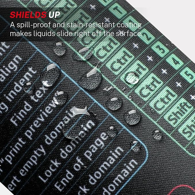 MROCO Mouse Pad [30% Larger] with Anti-Fray Stitched Edges, Premium-Textured Waterproof Surface, Non-Slip Rubber Base, Computer & Gaming Mouse Mat for Laptop, Office & Home, 8.5 x 11 in, Shortcuts