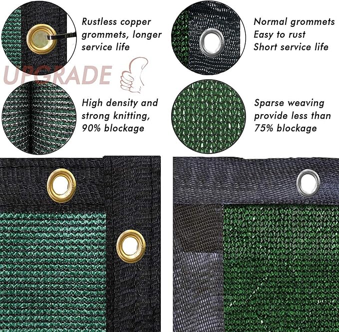 UPGRADE Privacy Fence Screen 5'x49' Dark Green Outdoor 90% Visibility Blockage 170 GSM Mesh Shade Cover Panels for Backyard,Balcony,Home Decoration with Zip Ties,Customized Avaliable