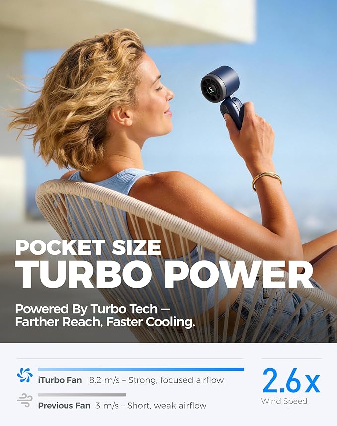 Diveblues Handheld Fan, 30ft/s Mini Portable Turbo Fan [12H Max Cooling], 4000mAh Personal Fan with LED Display, 3-in-1 Hand Held/Neck/Desk Fan for Travel, Cruise, Disney Essentials