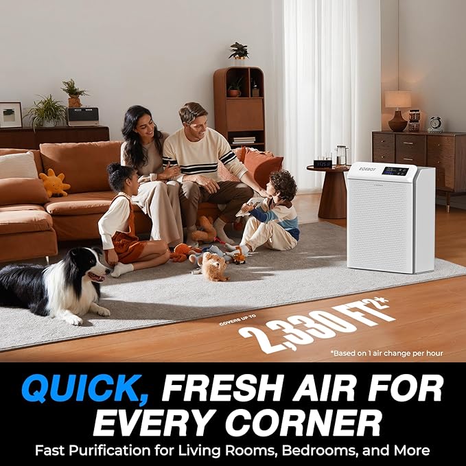 Air Purifiers for Home Large Room Up to 2,330 Ft², HEPA Air Purifier with Washable Pre-Filter, PM2.5 Monitor, Quiet Sleep Mode, Air Cleaner for Pet Hair, Dust, Smoke, Odor, Matte White