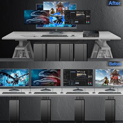 USB 3.0 KVM Switch HDMI 4 Computer 1 Monitor 4K 60Hz SPDIF L/R Extractor- USB Switch for Keyboard Mouse Printer Mac Windows 4 Port HDMI Switch 4x1 1080p 120Hz 144Hz HDCP Pass, IR Remote Ext. Mic