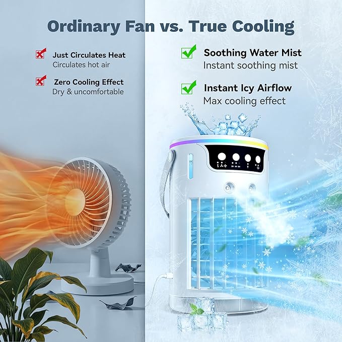 Portable Air Conditioners, AC Fan Mini Evaporative Air Cooler 1200ML with Ice Cooling Mist Personal Air Conditioner Quiet for Bedroom, Home Office Desk and Car Camping