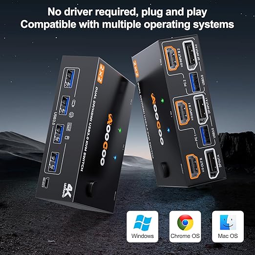 KVM Switch 2 Monitors 2 Computers 4K@60Hz,DP+HDMI USB3.0 Dual Monitor KVM Switches with 4 USB 3.0 Port,Wired Remote,USB3.0 Cables Included(4K60Hz 2 PC 2 Monitor KVM)