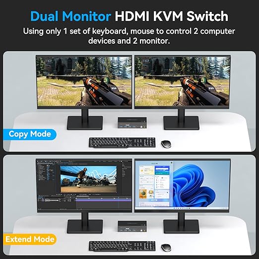 Dual Monitor KVM Switch HDMI Two Port 4K 60Hz KVM Switch for 2 Computers 2 Monitors with 4 USB 3.0 Ports Support Copy Extended Display and Desktop Control Including USB 3.0 Cable 15CM Longth