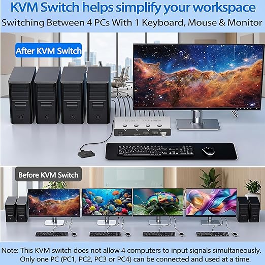 【4PC Switch】HDMI 2.1 KVM Switch 4 Computers Share 1 Monitor, 8K@60Hz HD Switch with 3 USB 3.0 & 1 Type-C Hub, Wired Remote, Control Keyboard Mouse Printer, Aluminum Shell, Compatible with Mac Windows
