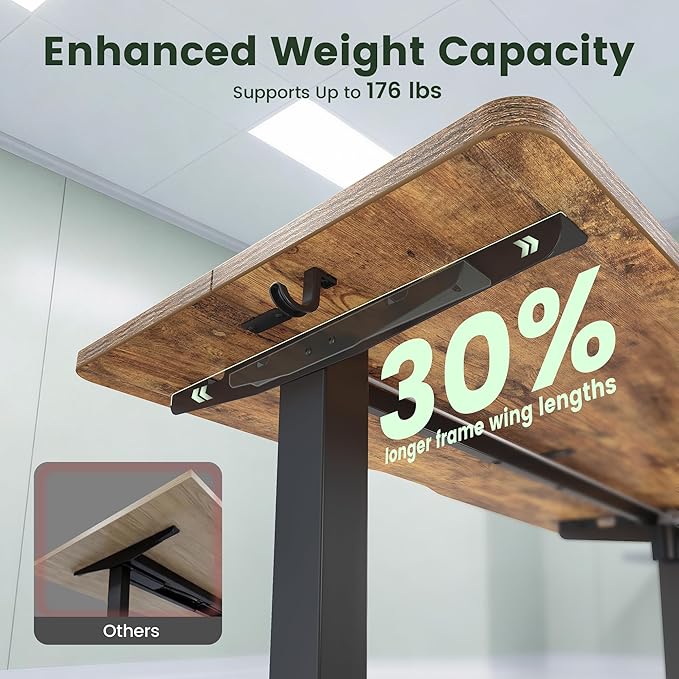 CubiCubi Electric Standing Desk Height Adjustable, 47.2 x 23.6 Inches Home Office Computer Desk, Sit to Stand Up with Memory Presets, Rustic Brown