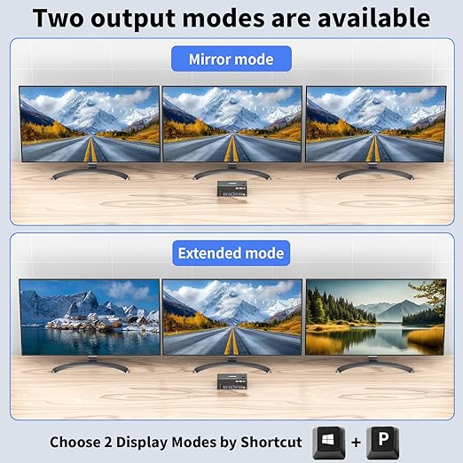 KVM Switch 3 Monitors 2 Computers 8K@60Hz 4K@144Hz, USB 3.0 Triple Monitor KVM Switch with 4 USB 3.0 Ports, 2*Displayport+1*HDMI in,3*HDMI Out,Wired Remote,Power Adapter and USB3.0 Cables Included