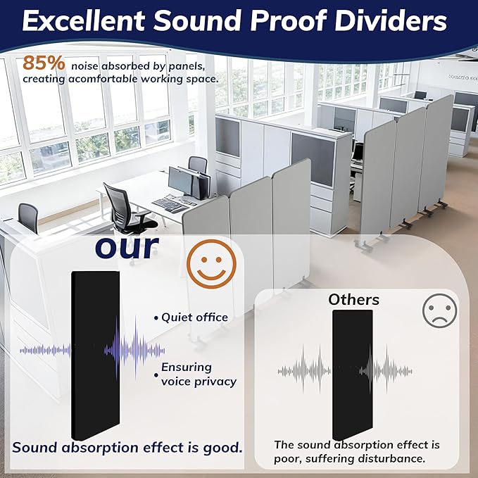 3 Panel Foldable Office Partitions, Mobile Cubicle Wall with Wheels, 71 x 66 Inch Noise Cancelling & Sound Proof Room Dividers Partition Wall, Aluminum Frame Gray
