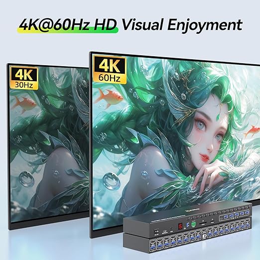 16 Port HDMI KVM Switch 4K@60Hz EDID Simulation,1U Rack Mount KVM Switch 16 Computers 1 Monitor, KVM Switches with 6 USB 3.0 Ports, TF/SD, Audio,RS232, Wired Remote & 12V Power+16 USB Cable Included