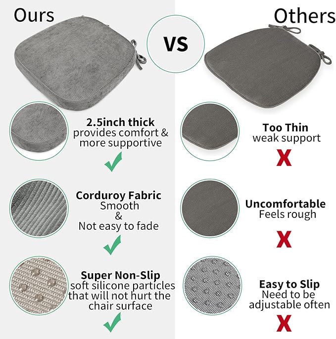 2.5" Thick Chair Cushions for Dining Chair, Corduroy Foam Kitchen Chair Pads, U Shaped Indoor Seat Cushions with Ties & Non-Slip Backing, Removable Washable Cover, 17''x16.5'', Set of 4, Grey