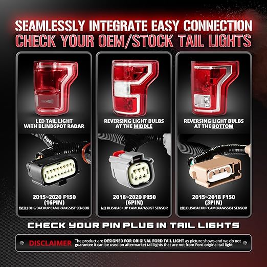 OPT7 Tailgate Light Bar Installation Harness for F150 - Fits Only 2015-2020 w/BLIS & OEM LED Tail Lights (Lariat, King Ranch, Platinum, Raptor, Limited w/Backup Camera, Tow Assist & Blind Spot Sensor)