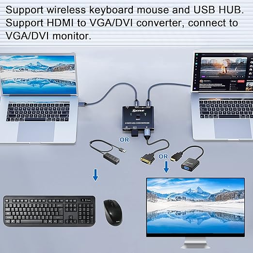 USB C KVM Switch 4K@60Hz,MLEEDA KVM Switch USB C for 2 Laptops Share Single HDMI Monitor and Keyboard Mouse,Compatible with Windows,Mac OS,Wired Remote and USB Power Cord Included