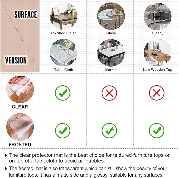 LovePads Clear Table Cover Protector, 20 x 72 Inch 2mm Thick Plastic Table Cover, Table Protector for Dining Room Table, Waterproof Dresser Cover Top for Kitchen, Coffee, Writing Desk