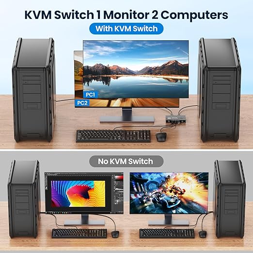 USB 3.0 Switch Selector, 2 Computers Sharing 4 USB Devices, 5Gbps High-Speed Switch for Keyboard, Mouse, Printer, Scanner, Includes USB-A & USB-C Cables