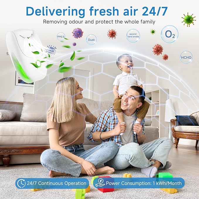 Plug in Air Ionizers, 6 Pack Two-Speed Quiet Negative Ion Air Purifier, Mini Air Fresheners for Home, Bedroom, Office, Kitchen, Portable Odor Eliminator for Dust, Smoke, Pet Smell (6pcs)
