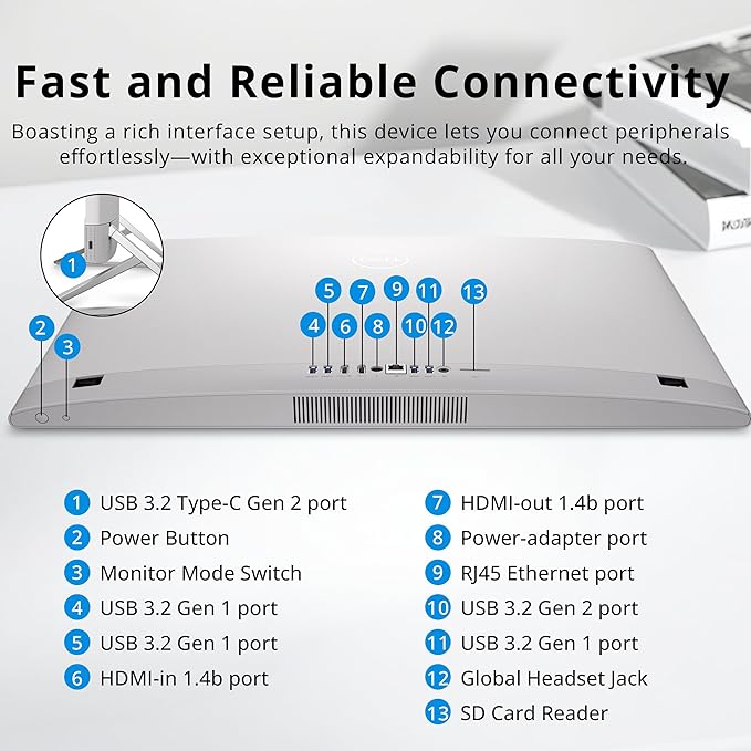 Dell 27" FHD Touchscreen All-in-One Desktop, Intel Core 7 150U, 64GB DDR5, 5TB Storage (4TB SSD+1TB Docking Station Set), NVIDIA GeForce MX570A, Webcam, Wireless Keyboard & Mouse, Windows 11, White