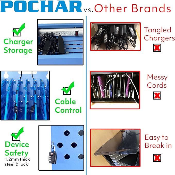 POCHAR 8-Device Chromebook Charging Cabinet for Classroom - Laptop Lock Box for iPad Tablet Fits 14" Screen - Portable Locking Charging Station for Schools, Offices, Hospitals (Blue)