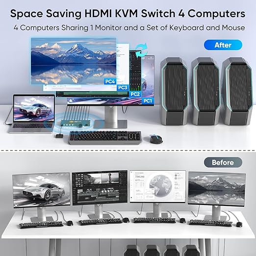 USB3.0 KVM Switch HDMI 4K@60Hz for 4 Computers Share 1 Monitor, KVM Switch 4 Port with 3 USB 3.0 Ports Share Keyboard Mouse, Support Button Switch, Plug and Play