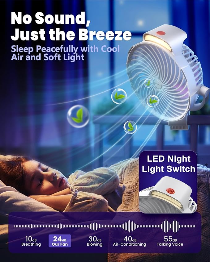 10000mAh Clip on Fan, 8-Inch Golf Cart Fan Rechargeable with LED Light, 9 Speeds Strong Airflow, Ultra Quiet, 30Hrs Runtime, 360° Rotation, Cooling for Bed Camping Office Desk Dorm, White