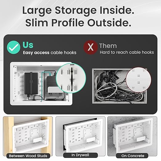 ynVISION.DESIGN 9" Recessed in-Wall Media Box for TV – Flush Wall AV Enclosure with Adjustable Shelf, Cable Straps & Vented Cover – Compatible with Apple TV, Roku & More - Pack of 3
