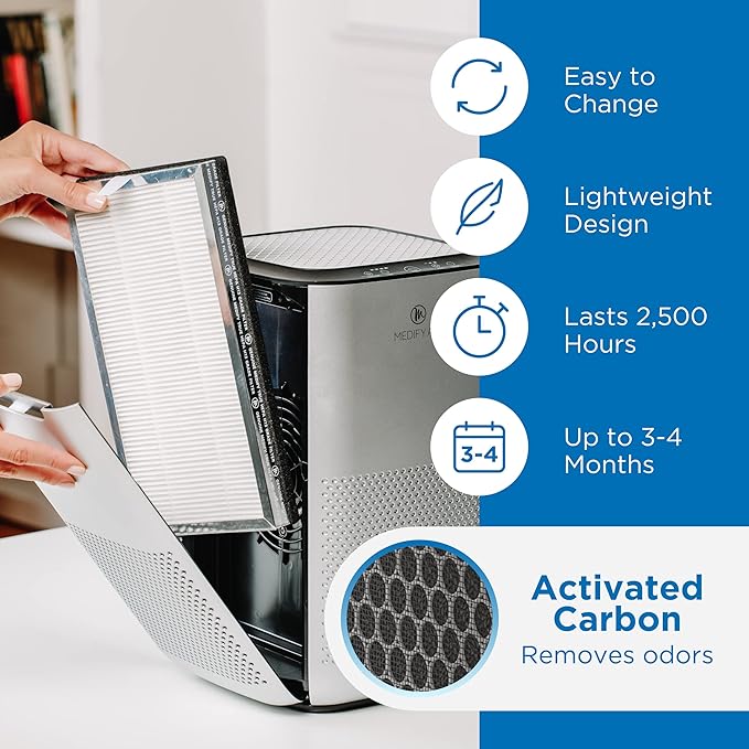 Medify MA-15 Genuine Replacement Filter Set for Allergens, Smoke, Wildfires, Dust, Odors, Pollen, Pet Dander | 3 in 1 with Pre-filter, True HEPA H13 and Activated Carbon for 99.9% Removal | 1-Pack