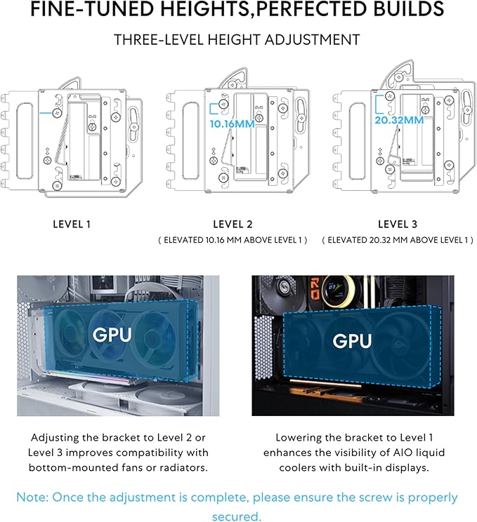Lian Li ATX PC Case 4 Slots Vertical GPU Kit (VG4v4) - Premium Gen 5 Riser Cable PCI-E 5.0 x16-200mm, PCIe 3.0/4.0 Compatible, Adjustable Position - Fits Most PC Cases (VG4v4 White)