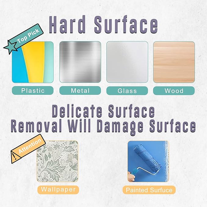 Magnetic Whiteboard Sticker Dry Erase Board for Wall - Adhesive Backing 48" x 36" Whiteboard for Classroom Office Home