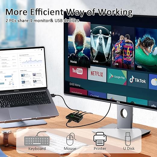 4K KVM Switch HDMI 2 Port Box - KVM Switch for 1 Monitor and 2 Computers 4K@60Hz for Sharing Monitor, Keyboard, Mouse, Hard Drives, and Printer – Includes 2 HDMI & USB Cables, and One-Button Swapping