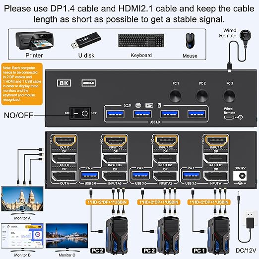 8K@60Hz HDMI Displayport KVM Switch 3 Monitors 3 Computers 4K@144Hz Triple Monitor KVM Switches with USB 3.0 Port,Wired Remote,Power Adapter and USB3.0 Cables(16.2 cm 3 PC 3 Monitor 8K KVM)