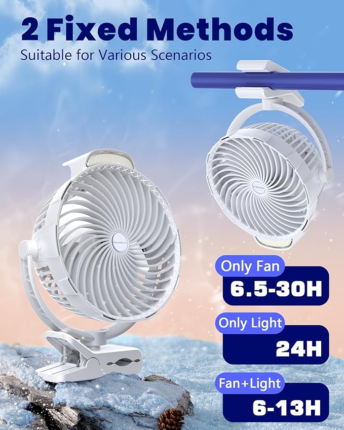 10000mAh Clip on Fan, 8-Inch Golf Cart Fan Rechargeable with LED Light, 9 Speeds Strong Airflow, Ultra Quiet, 30Hrs Runtime, 360° Rotation, Cooling for Bed Camping Office Desk Dorm, White