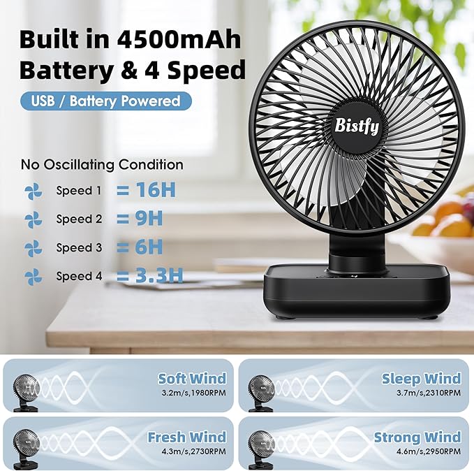 Desk Fan 5.5'' Small Fan Ultra-Silent, 120° Oscillating, 90° Adjustable Head Tilt, with Digital Display 4 Speed Portable USB Rechargeable Table Fan Ideal for Home, Bedroom, Office (Black)