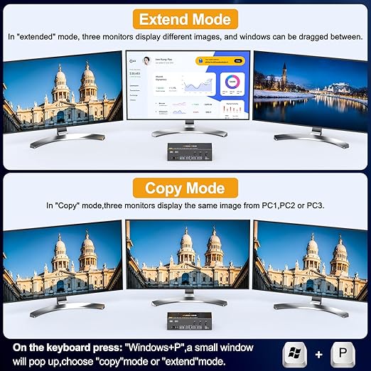 8K@60Hz HDMI Displayport KVM Switch 3 Monitors 3 Computers 4K@144Hz Triple Monitor KVM Switches with USB 3.0 Port,Wired Remote,Power Adapter and USB3.0 Cables(16.2 cm 3 PC 3 Monitor 8K KVM)