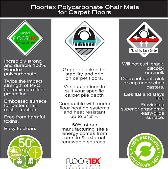 Floortex Polycarbonate Chair Mat 47" x 35" for Low/Medium Pile Carpets, Clear