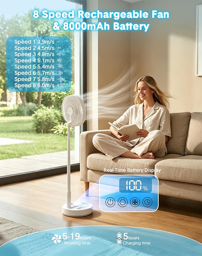 Portable Standing Oscillating Rechargeable Fan - 8" 8000mah Battery Operated USB Fan for Bedroom Quiet Remote Folding Pedestal Floor Ventilador Table Desk Fans for Room Office Camping Travel White