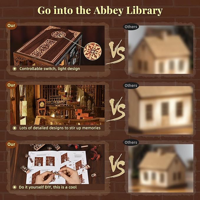 MiniCity Book Nook Kit, DIY Miniature Dollhouse Booknook Kit, 3D Wooden Puzzle Bookend Bookshelf Insert Decor with LED Light for Teens and Adults (Abbey Library)