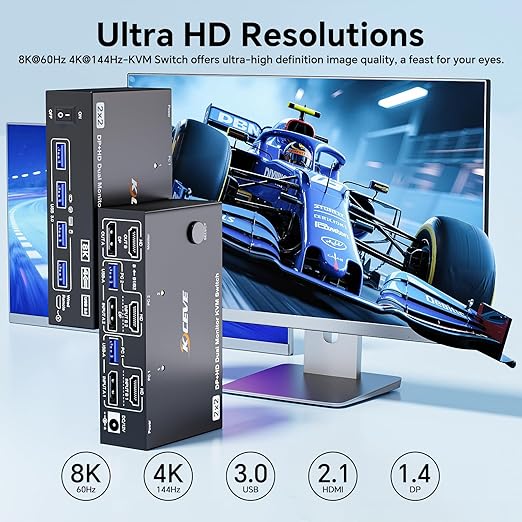 8K@60Hz HDMI Displayport KVM Switch 2 Monitors 2 Computers,USB 3.0 KVM Switch Dual Monitor for 2 Computer Share 2 Monitor and 4 USB Ports,with Wired Remote,12V Power Adapter and USB Cables