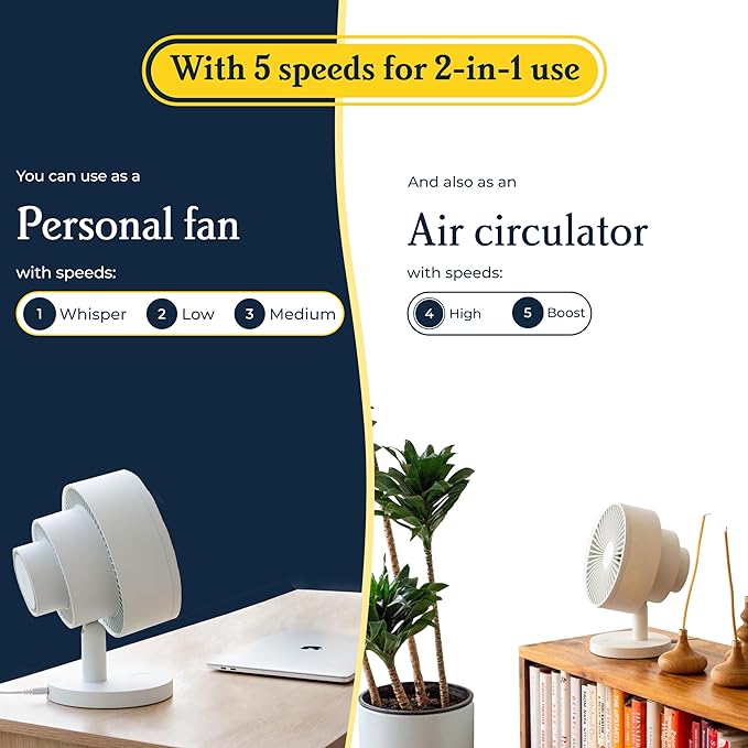 Windmill Smart Fan – Ultra-Quiet 2-in-1 Air Circulator with Remote – 5-Speed Compact Cooling Fan – Whisper-Quiet - App Compatible – Pink