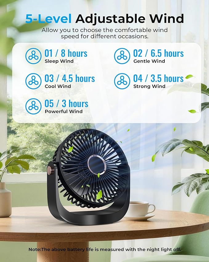 Portable Desk Fan, Rechargeable Table Fan with Night Light USB Electric Desktop Air Circulator Fans, 3000MAh Powerful with 5 Speed 360° Adjustable for Cooling Home Dorm Office Bedroom Bathroom Kitchen