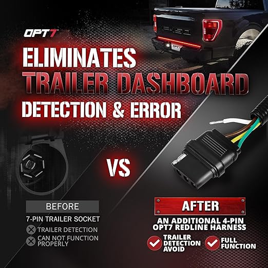 OPT7 Easy Connect Tailgate Light Bar Harness for 2021-2023 F150 with Halogen Factory Tail Lights + Blind Spot Monitors – Fits 21-23 F-150 XL/XLT/Tremor with BLIS/Backup Camera/Tow Assist Sensor