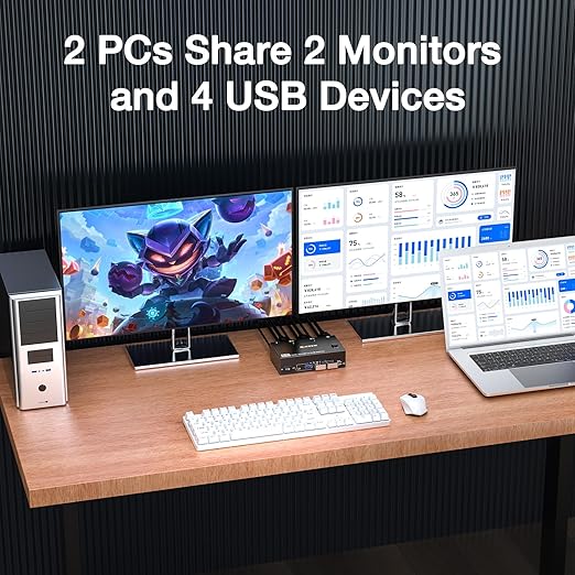HDMI KVM Switch 2 Monitors 2 Computers 8K@60Hz 4K@144Hz, USB 3.0 Dual Monitor KVM Switch for Running 2 Computers Across 2 Monitors, Sharing 4 USB 3.0 Devices, with Wired Remote & USB Cable