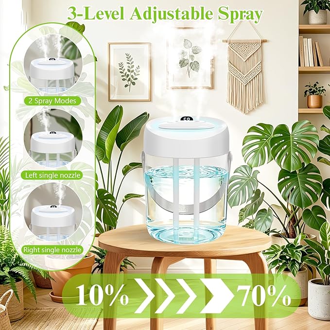 Portable Small Humidifiers for Bedroom, Aroma Diffuser for Home Personal Desktop Plant Humidifier Indoor Fragrance Aroma Diffuser with 2 Modes, Night Light and Auto-Off