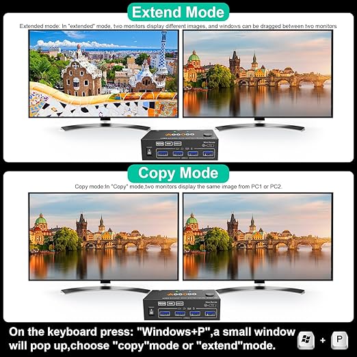 Dual Monitor HDMI KVM Switch 2PC 4K@60Hz Simulation EDID,HDMI USB 3.0 Switch Extended Display 2 Monitors 2 Computers with USB 3.0 Cables and Wired Controller