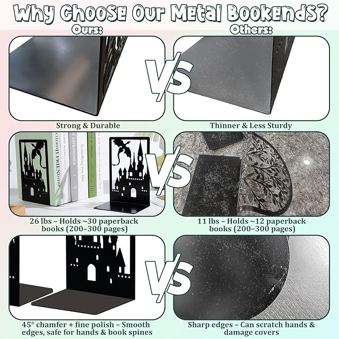 Peacoblue Metal Bookends for Shelves, Modern Decorative Heavy Duty Study Book Support Stoppers for Office, Desk, Shelf, Room 5.3"x4.3"x7.9" Cast Iron Bookends, 1 Pair (Cartoon Dragon and Bookcase)