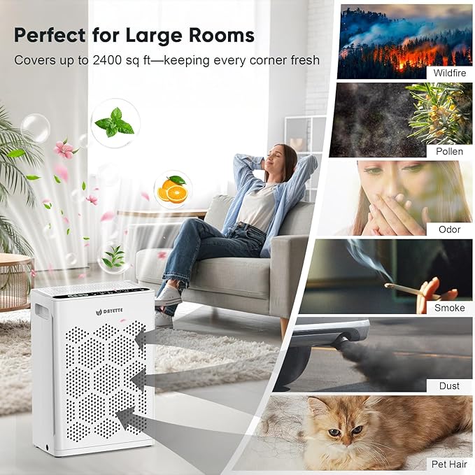 DAYETTE Air Purifiers for Home Large Room Up to 2400 Ft² with HEPA 14 Filter, Pet Air Purifier with Washable Prefilter for Bedroom with Fragrance, Air Cleaner for Smoke Dust Pets Hair Odor, WhiteBlack