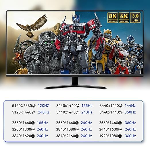 Displayport Kvm Switch 2 Monitors 2 Computers 4K 240Hz Hotkey Switching Dual Monitor kvm switches dp 2.1 1440p 144hz 165hz 240hz FreeSync G-SYNC Compatible with mac m1 pro