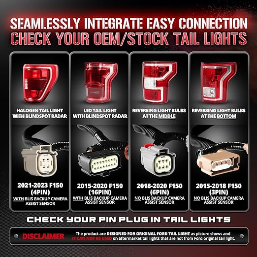 OPT7 Easy Connect Tailgate Light Bar Harness for 2021-2023 F150 with Halogen Factory Tail Lights + Blind Spot Monitors – Fits 21-23 F-150 XL/XLT/Tremor with BLIS/Backup Camera/Tow Assist Sensor
