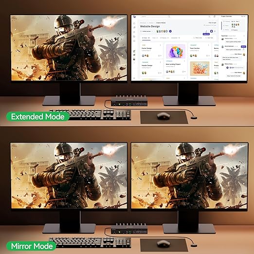 4 Port HDMI KVM Switch 2 Monitors 4 Computers 4K@60Hz EDID Simulation Dual Monitor KVM Switch with 4 USB 3.0 Ports for USB Peripherals, Audio, RS232, with Wired Remote,12V Power and 4 USB Cables