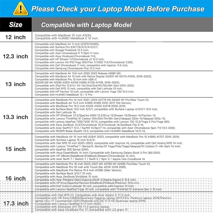 MOSISO Laptop Case 15 inch, 15 inch Laptop Sleeve Compatible with MacBook Air M5 A3448 M4 A3241 M3 A3114 M2 A2941 2026-2023, Dell XPS, Polyester Vertical Computer Sleeve Bag with Pocket, Air Blue
